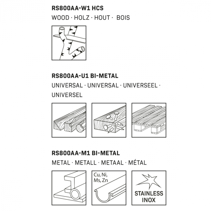 VONROC Säbelsägeblätter 3 Stück | Für Holz und Metall